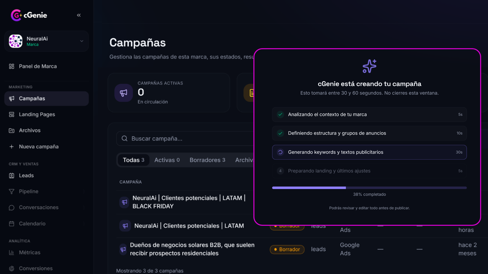 cGenie campaign dashboard